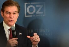 1741958353 Dr Oz faces Senate grilling on Capitol Hill Friday.jpg