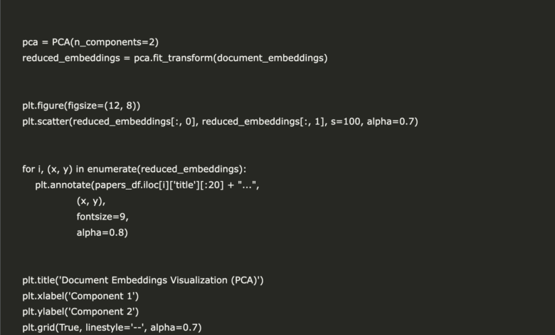 1742552872 A Step by Step Guide to Building a Semantic Search Engine with.png