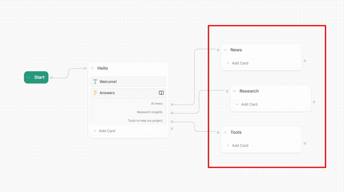 Creating three standard nodes for the multiple choice answers when creating a chatbot with Botpress.