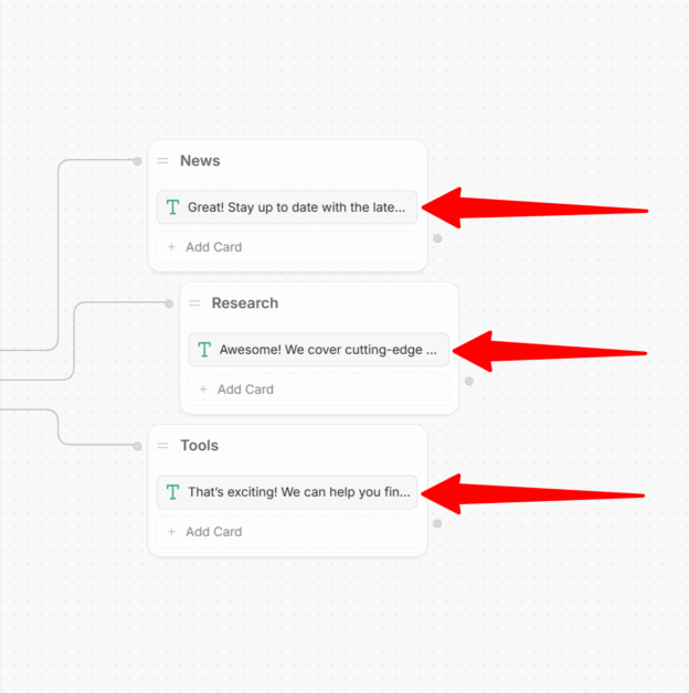 Providing an answer to each question when creating a chatbot with Botpress.