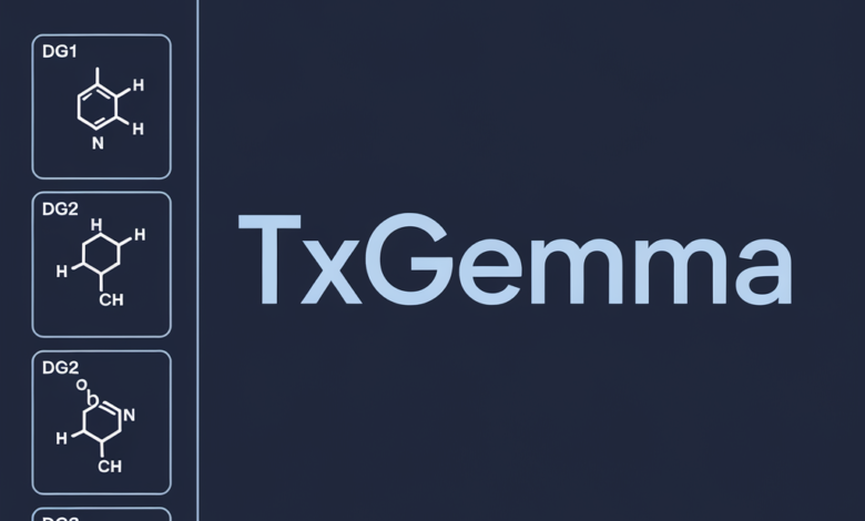 1743148009 Google AI Released TxGemma A Series of 2B 9B and.png