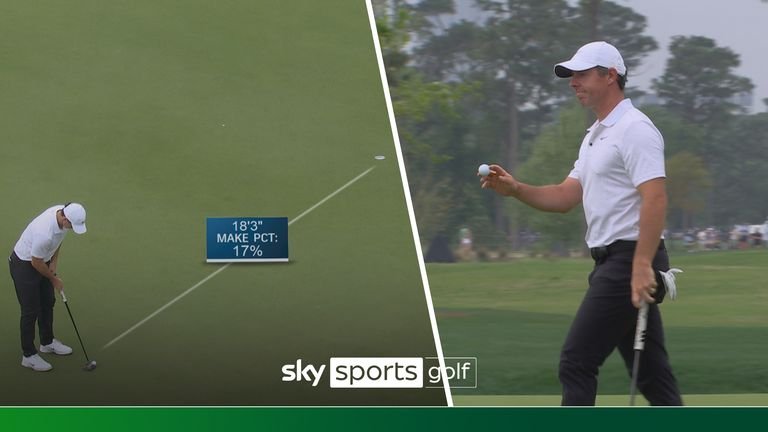 Rorre McLeroy puts an incredible eagle in the eighth hole on the last day of Houston open as he looked at climbing the leaders. 