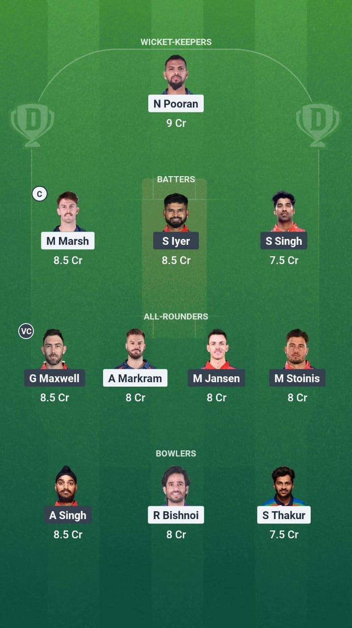 1000635261 Lucknow Super Giants Vs Punjab Kings Dream11 Fantastic Fading Cricket Tips DREAM11 IPL 2025 team