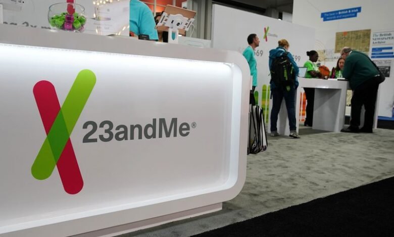 DNA testing firm 23andMe files for bankruptcy as demand dries.jpeg