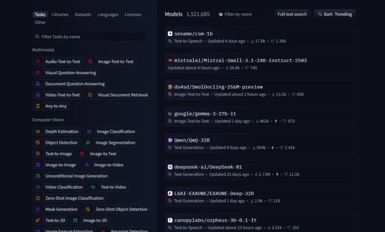 Hugging Face calls for open source focus in the AI Action.jpg