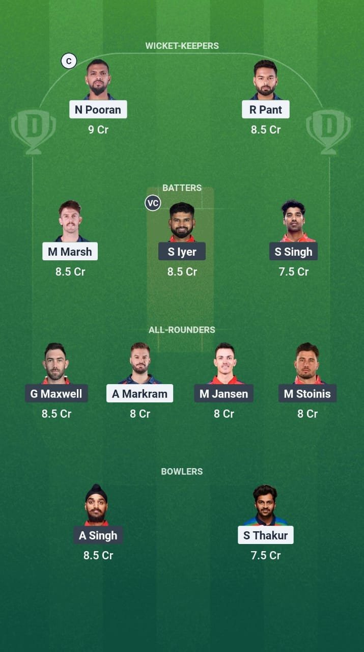 1000635258 Lucknow Super Giants Vs Punjab Kings Dream11 Fantastic Fading Cricket Tips DREAM11 IPL 2025 team