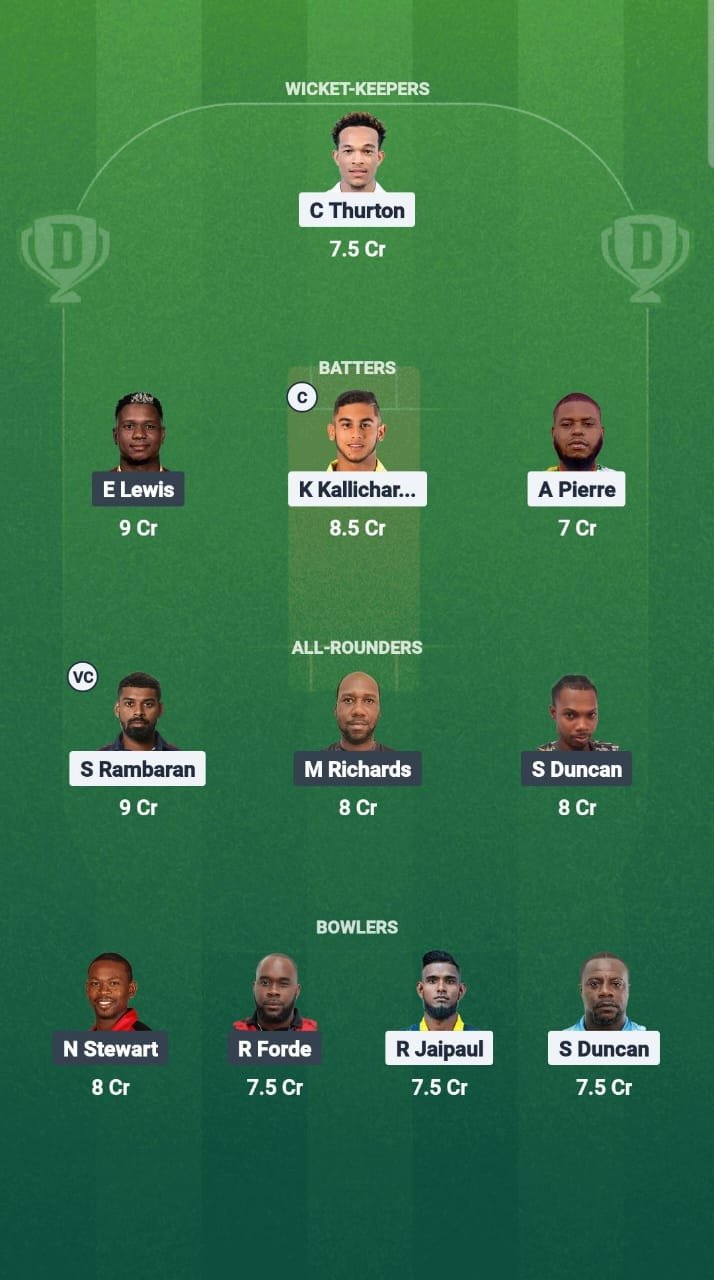 1000636722 MIS opposite PBR Dream11 prediction
