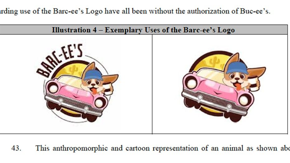 Barc'ees logo from the illustration