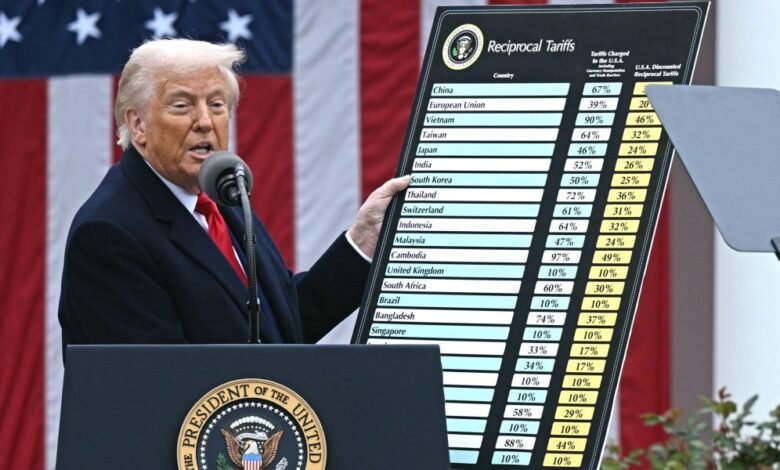 1743676311 Trumps tariffs likely to shift—but not before more pain UBS.jpg