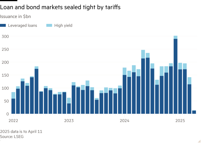 The column scheme for release at $ BN BN Offer loan markets and bonds rulings by customs tariffs