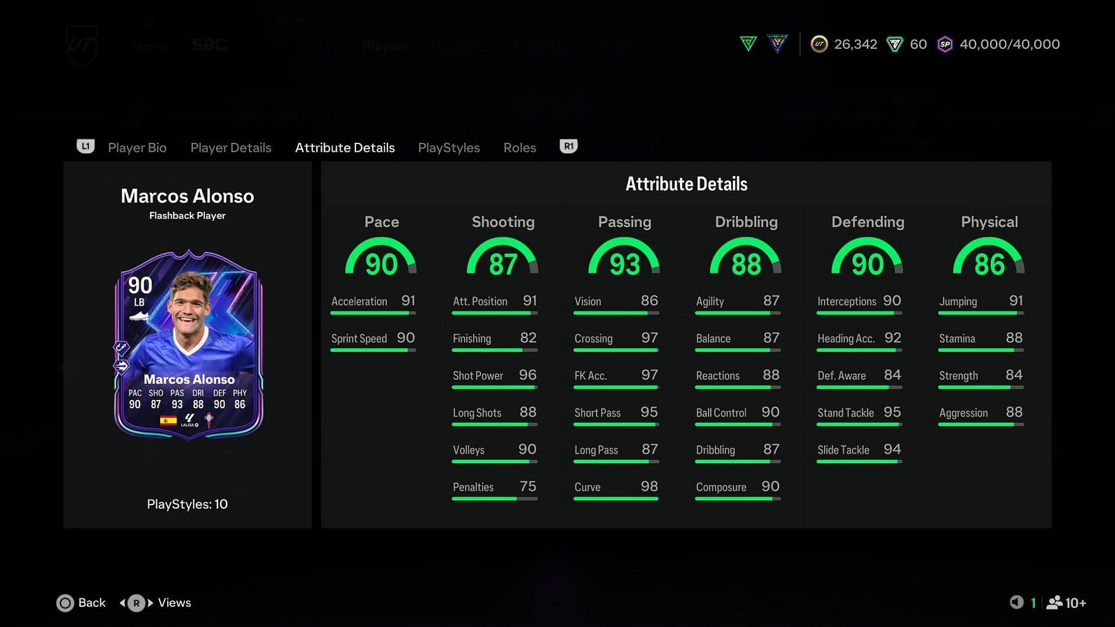 Statistics (image via EA SPORTS)