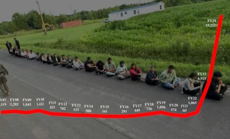 1745354292 Apprehensions of illegal migrants in US Canada border sector drops significantly.jpg