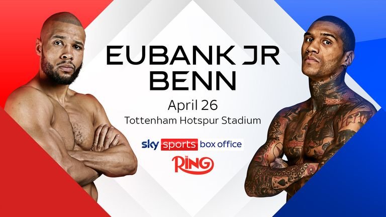 EUBANK JR Vs Benn