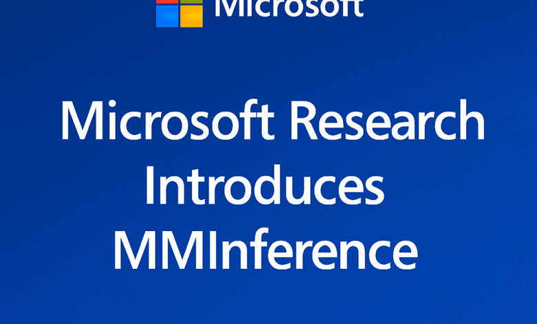 1745564573 Microsoft Research Introduces MMInference to Accelerate Pre filling for Long Context Vision Language.png