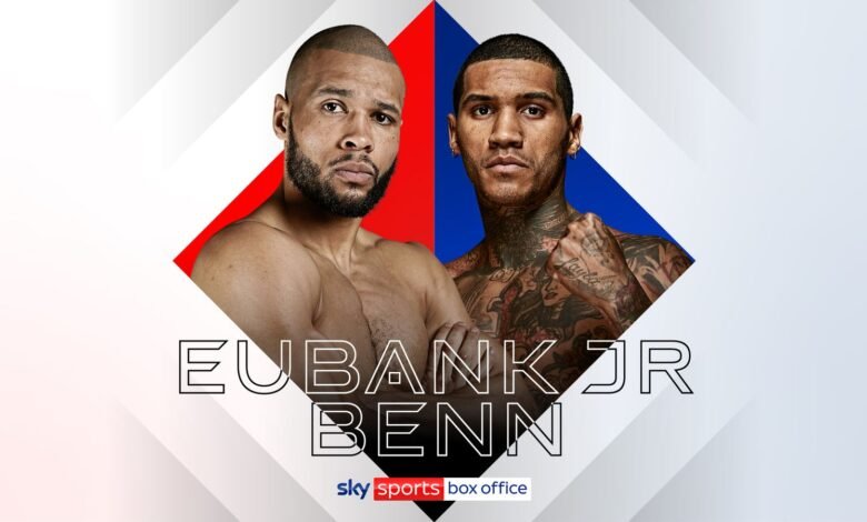 1745649051 Chris Eubank Jr vs Conor Benn who wins Big.jpg