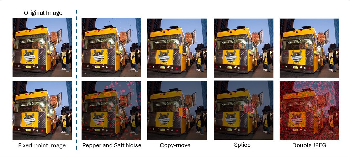 Example of fixed point RGB images with detection and localization of tampering, including the four disruption methods used by the authors. In the bottom row, we can see that each perturbation style betrays itself, relative to the generated fixed-point image.