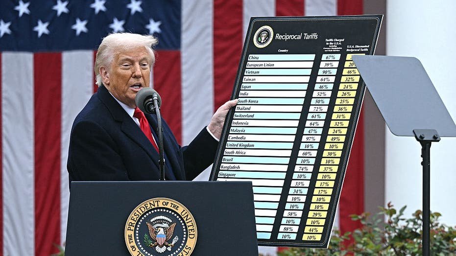Trump is a tariff