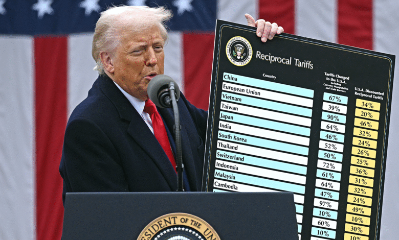 1746055252 Trump tariffs face key Senate vote.png