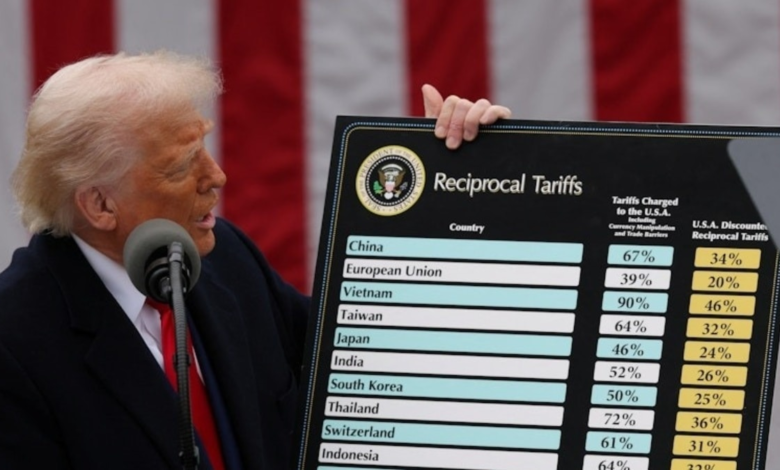 67ee5b4db8ce7 donald trump announces reciprocal tariff 035623387 16x9.png