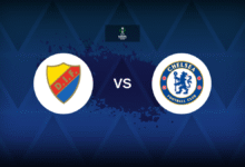 Djurgarden v Chelsea Line ups stats and preview.png