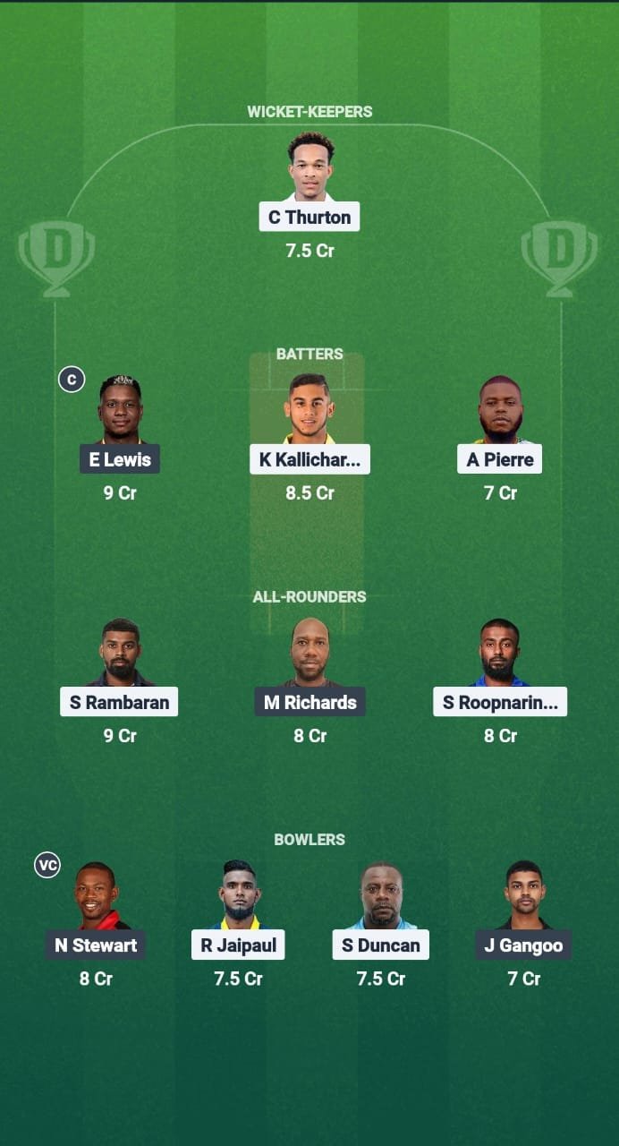 1000636719 MIS opposite PBR Dream11 prediction