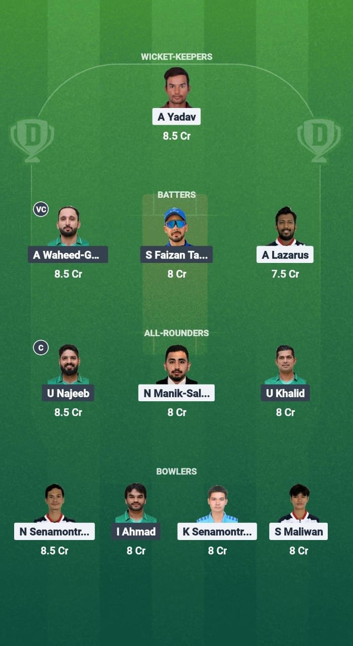 1000653529 TL Vs Sau Dream11 Fad Fill