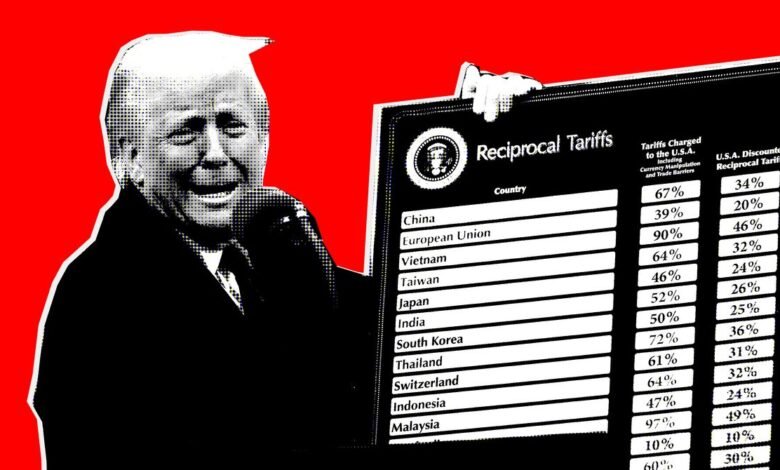 The Blunt Force Trauma of the Trump Tariffs.jpg