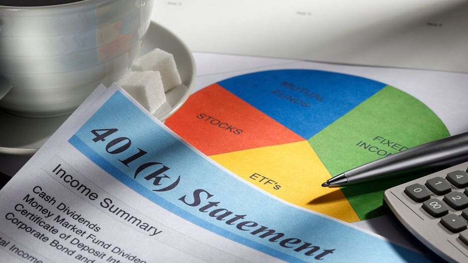 401 (K) Statement