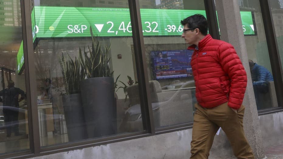 Investing the stock market