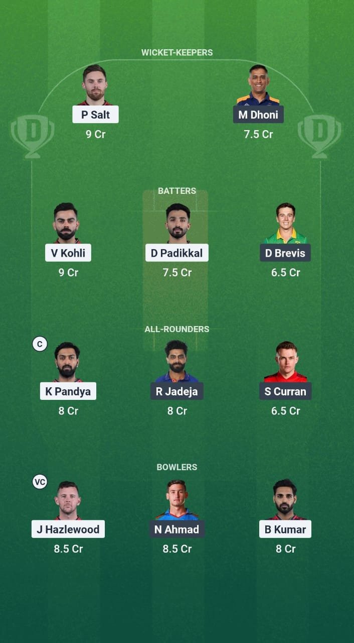 1000660978 RCB Vs Csk Dream11 prediction Chicken Tips Dream11 IPL 2025 team