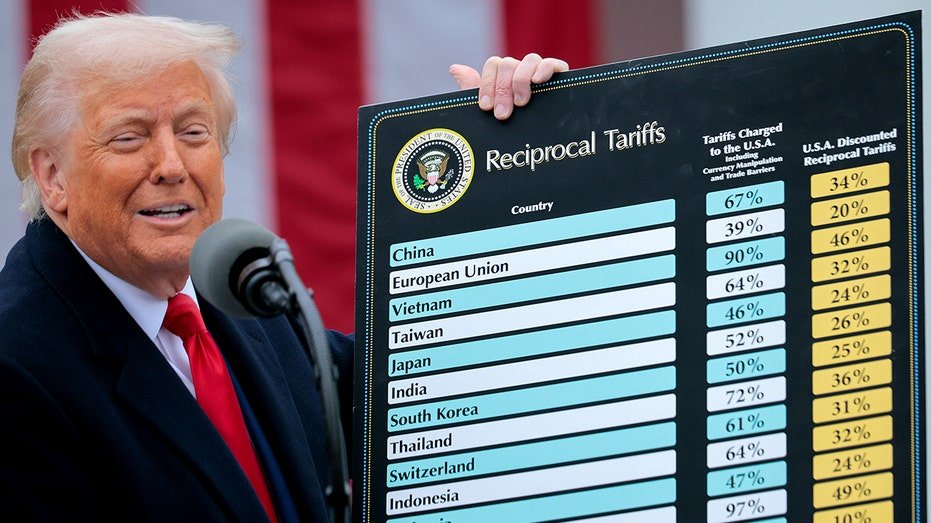 President Donald Trump holds a sign of his identification plan