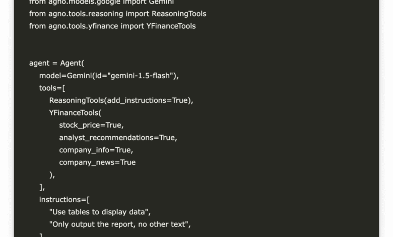1746405812 Building AI Agents Using Agnos Multi Agent Teaming Framework for Comprehensive.png