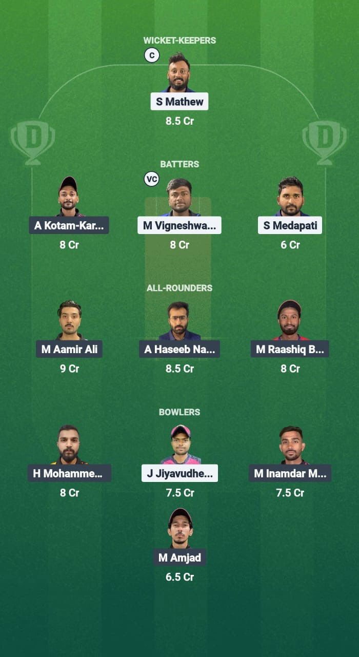 A23CF304 12FC 40B0 958E F7583B2B9921 AIOC VS SAS DREAM11 predict