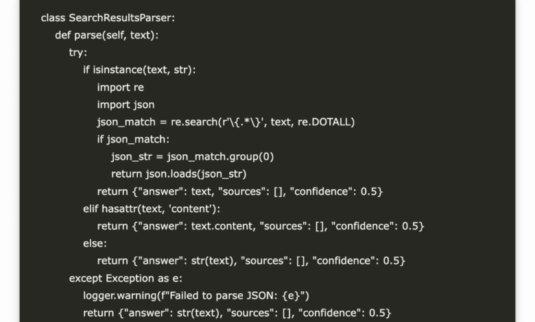 1747545997 How to Build a Powerful and Intelligent Question Answering System by.png