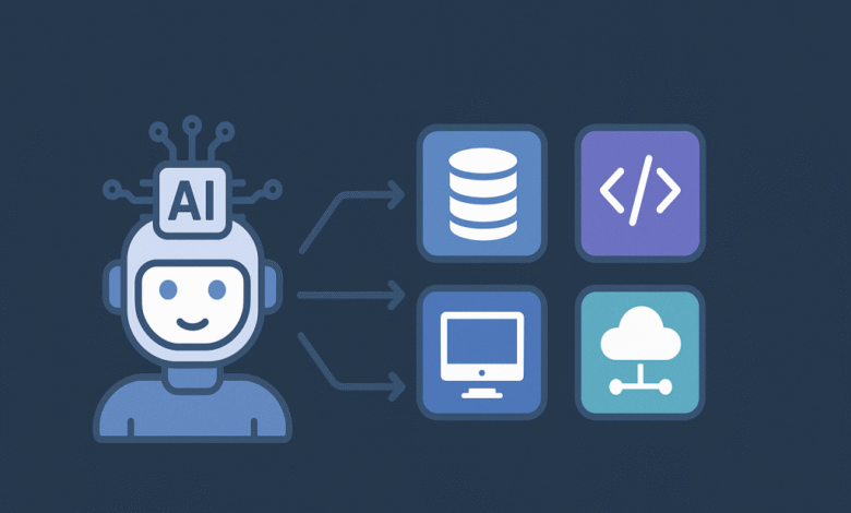 1747568040 From OAuth bottleneck to AI acceleration How CIAM solutions are.png