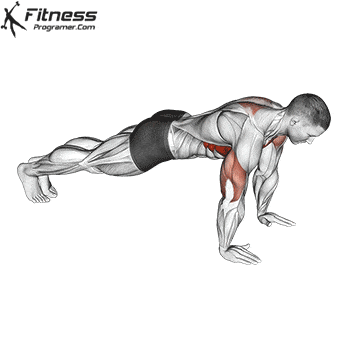 What is EPOC and why does it matter? Understanding an effect after pregnancy on fitness 17 to push