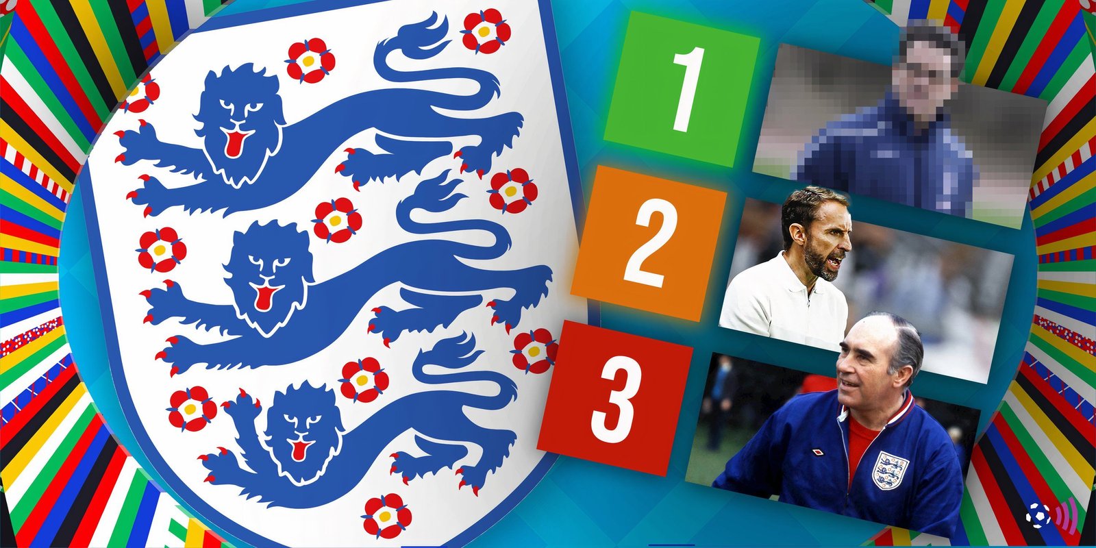 England is the best managers-Euros