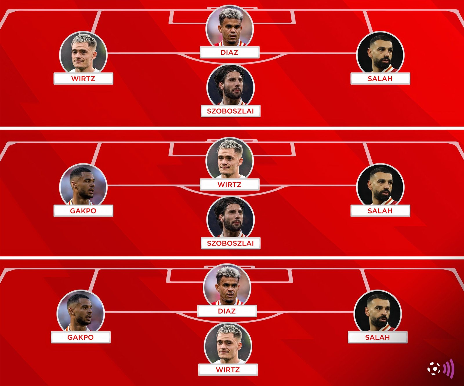 Wirtz-Liverpool-Dream-Lineup