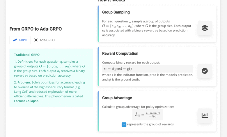 1748712598 This AI Paper Introduces ARM and Ada GRPO Adaptive Reasoning Models.png