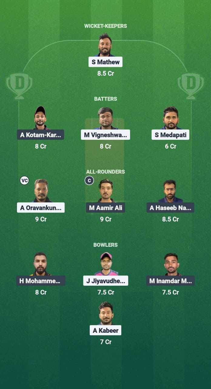 12F2C6AA F8DC 469A 9731 Ca03F7B26BEF AIOC VS SAS DREAM11 predict