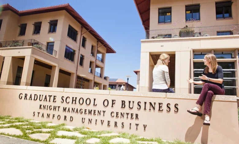 Are These The Best Business Programs For Managers.jpeg
