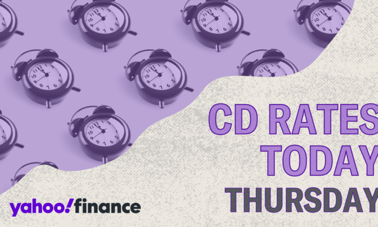 Best CD rates today May 15 2025 lock in up.png