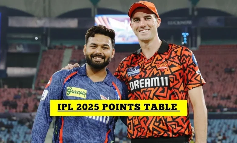 IPL Points Table Orange Cap Purple Cap After LSG vs.webp.webp