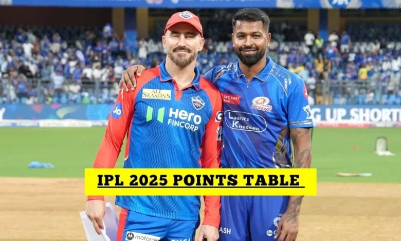 IPL Points Table Orange Cap Purple Cap After MI vs.webp.webp