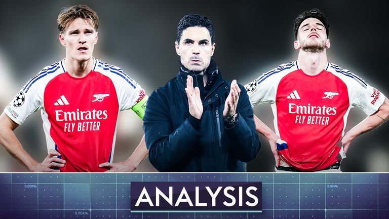 European Champions League: Where is Arsenal all short against Paris Saint -Germain?