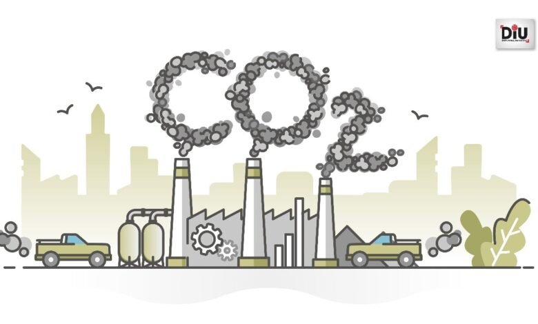 Nifty 500 responsible for 45 of Indias carbon emissions Analysis.jpeg