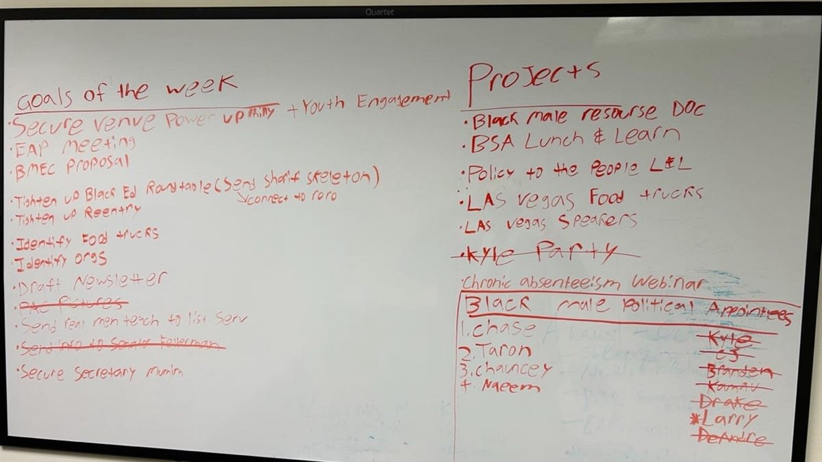 The blackboard in the Ministry of Education is shown by the DEI DEDEN's supervisor priorities.