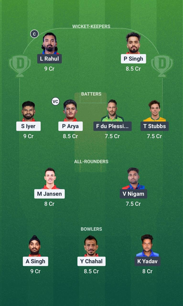 94692fe6 91cd 41a3 9de9 9aebd1ea7d22 Pbks vs dc dream11 predict