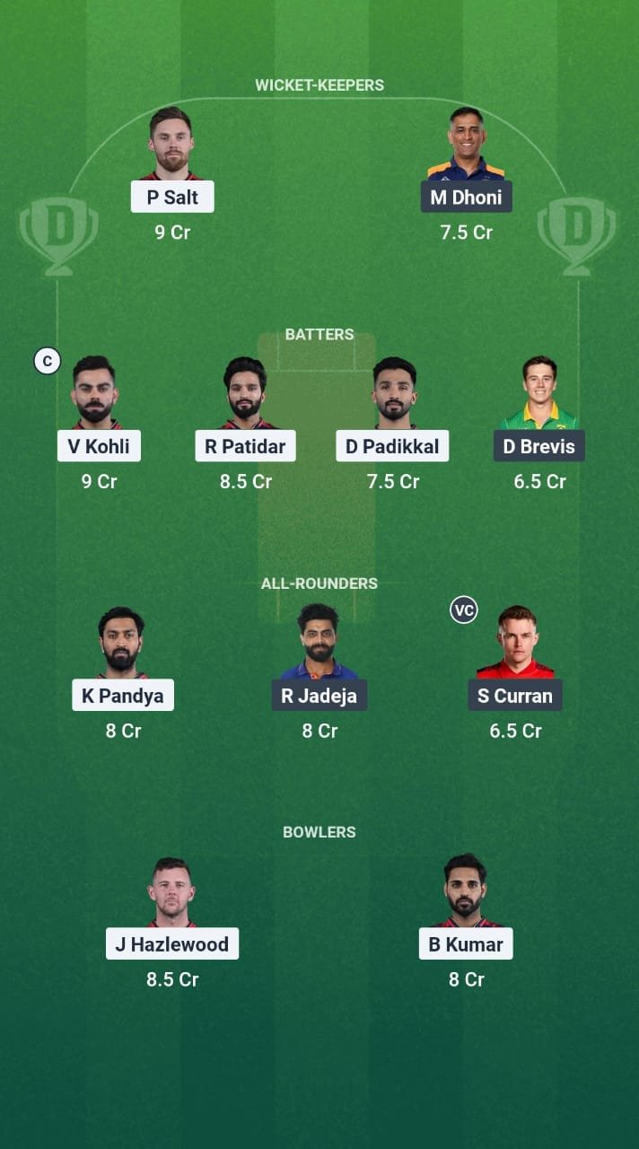 1000660975 RCB Vs Csk Dream11 prediction Chicken Tips Dream11 IPL 2025 team