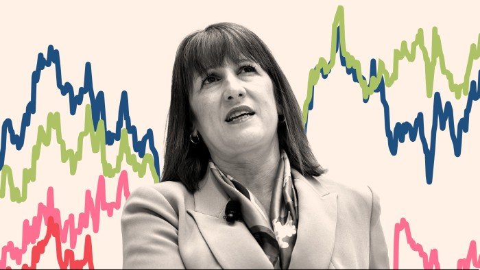 Rachel Reeves squeezed by rising borrowing costs and spending pressures.jpg